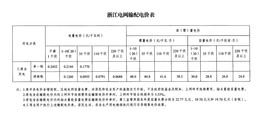 a37fa944b12148938f17ae22735fc854.png