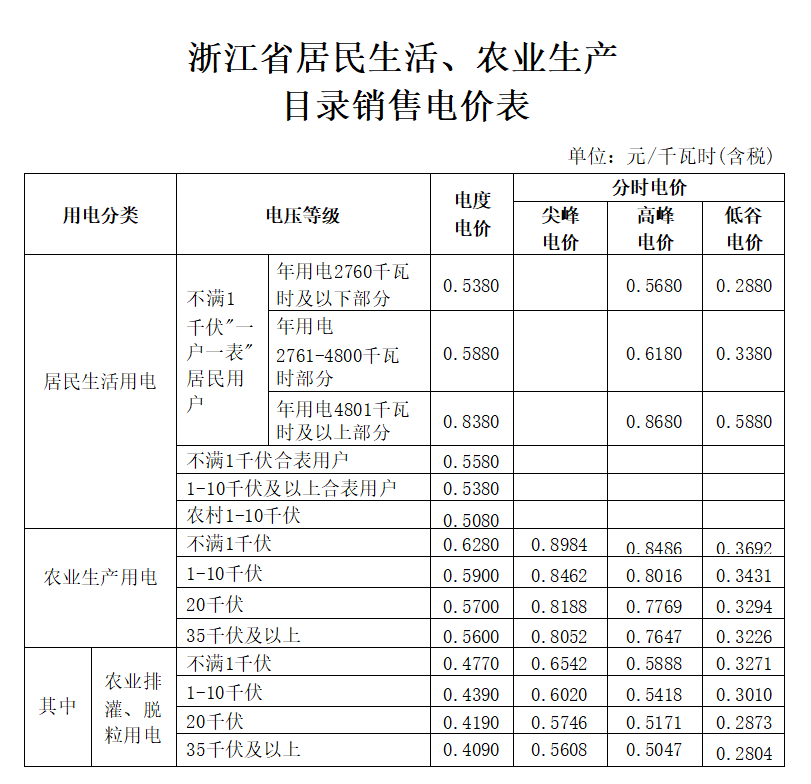 95cb55bf407747a2f842bb6f6468c9d1.png